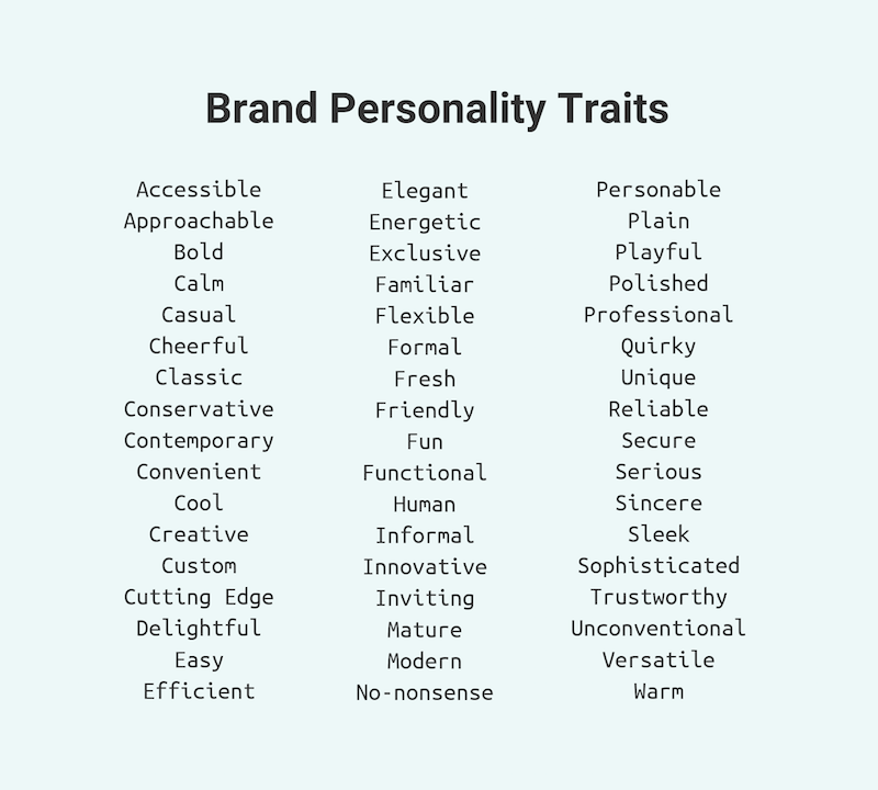 Brand personality traits