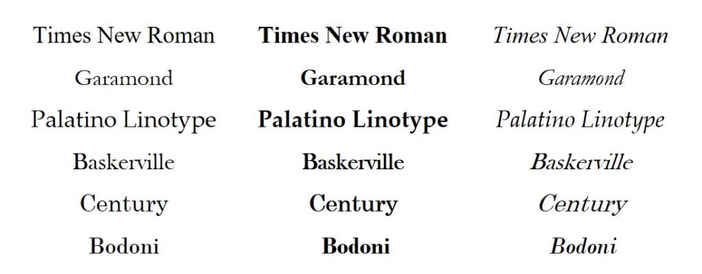 Examples of Serif Fonts